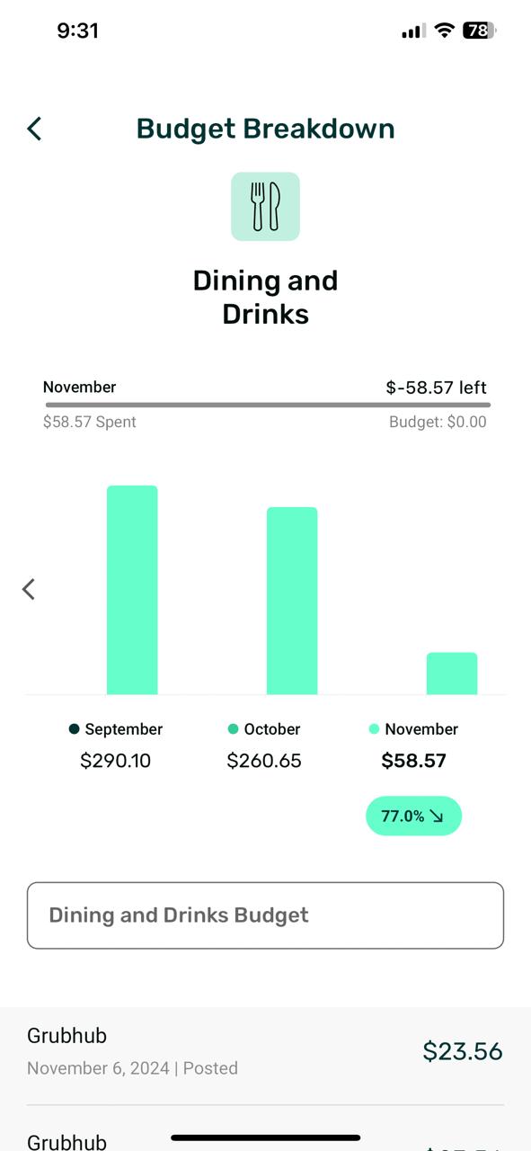 Learning budgeting 5.jpeg